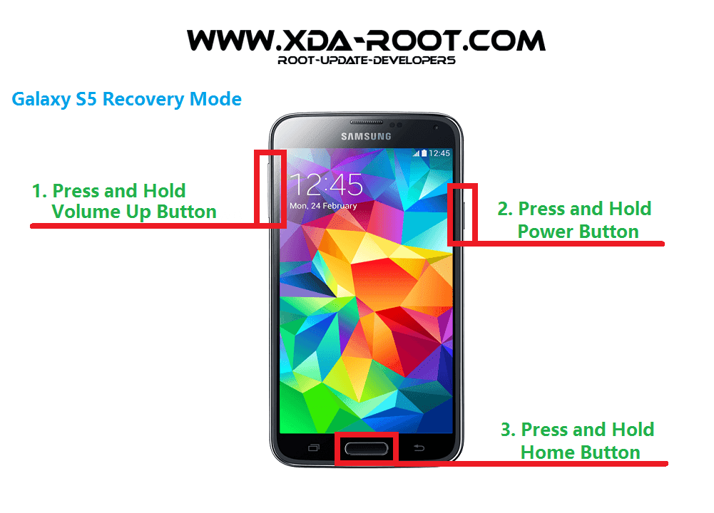Galaxy s5 recovery mode